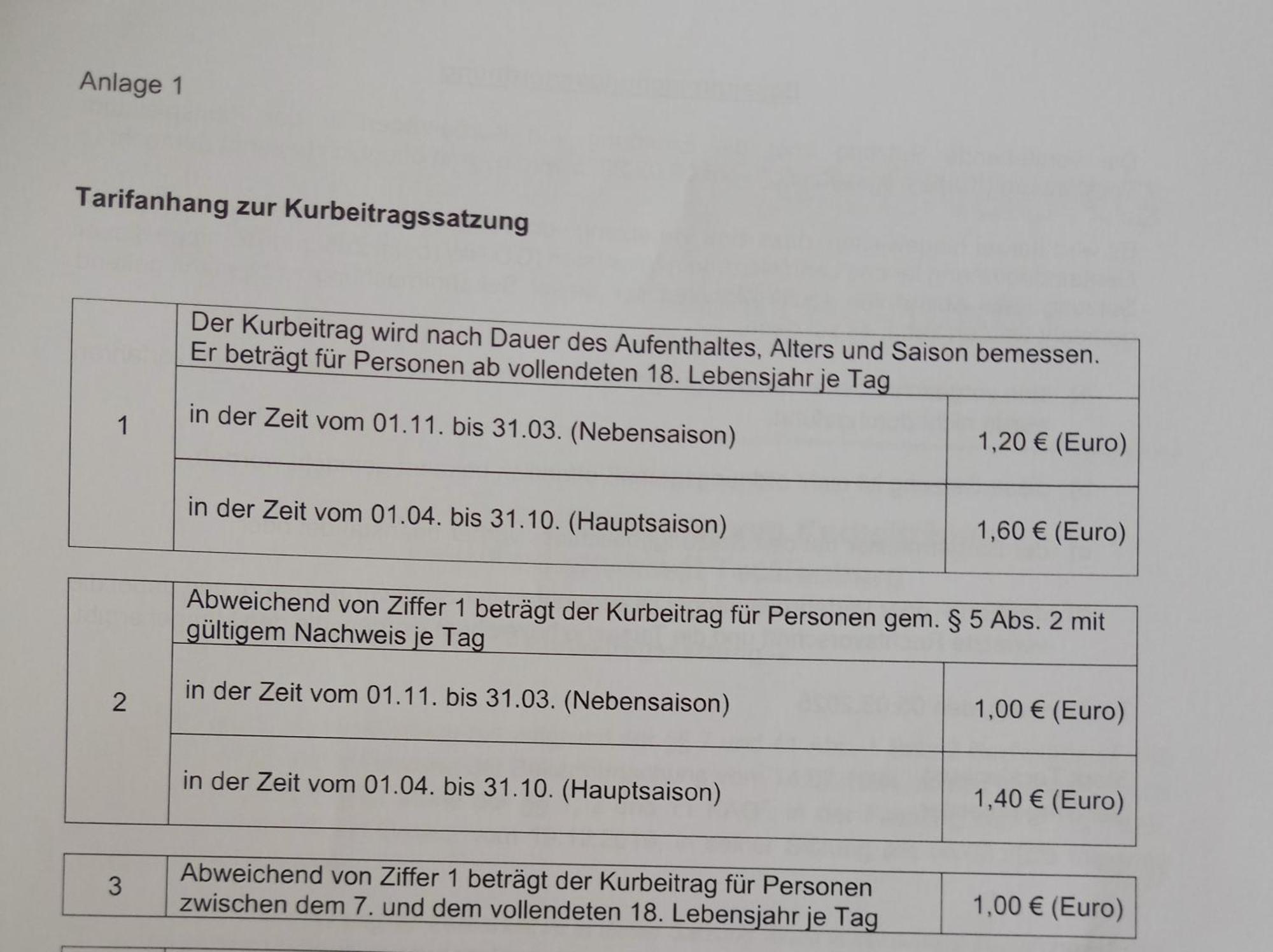 Ferienwohnung Am Teutohang Tecklenburg Exteriör bild